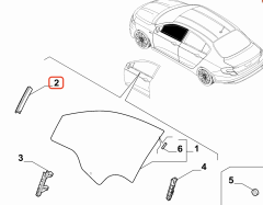 OPAR 51984849 Fiat Egea Ön Sağ Cam Direk Çıtası
